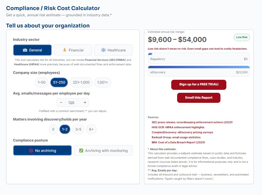 MessageWatcher.com Compliance Risk Calculator