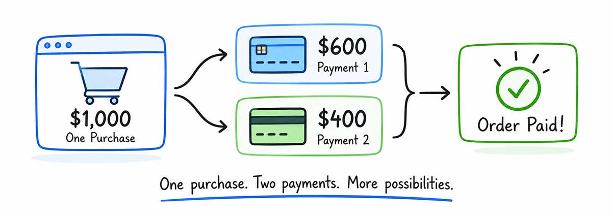 Pay with two cards